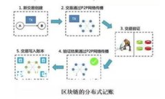 币coin软件详解：功能、特点及用户指南