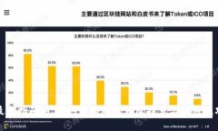 最全指南：支持闪电网络的钱包推荐与使用技巧