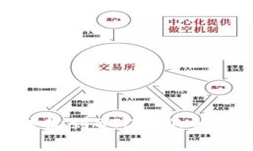 : 解决比太钱包无法收到BTC转账的问题及常见疑问解答
