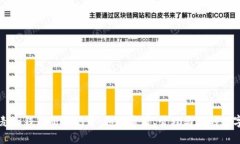 详解麦子钱包交易记录：如何查看、管理与你的