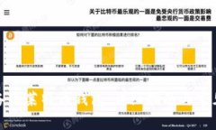 如何安全备份莱特币钱包：详细指南与常见问题