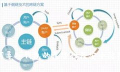 助记词导入钱包的危险性及安全防范措施