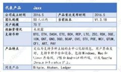 比特币钱包未确认的币：如何理解、解决与管理