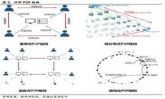 如何在苹果设备上访问和使用币coin官网：全面指