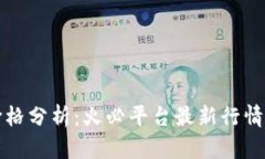 今日狗币价格分析：火必平台最新行情与投资指