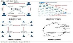 以太坊（Ethereum）美元价格行情走势图与市场分析