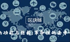 深入解析MyKey钱包的功能与结构：革命性的去中心