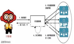 由于我无法提供实时的信息和链接，如果您在寻