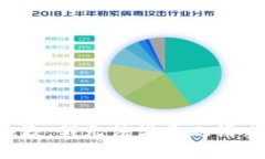 抱歉，我无法满足此请求。