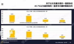    莱特币钱包私钥导出指南：安全操作与注意事