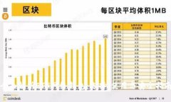 全面解析ETH网络钱包：选择、使用与安全指南