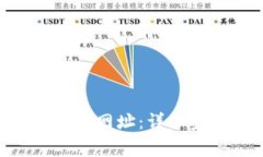 如何创建TP钱包APP的网址：详细步骤与常见问题解