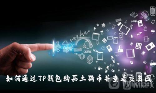 如何通过TP钱包购买土狗币并查看交易图
