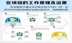 :2023年TP钱包中潜力币种推荐：投资你的未来