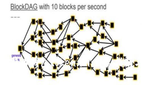 如何有效恢复比特币钱包token.im：详尽指南与常见问题解析