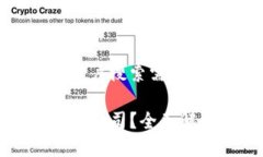 思考一个符合大众用户搜索需求并且的TP钱包是哪