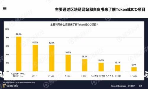 全面解析：如何使用BTC钱包API进行比特币交易与管理