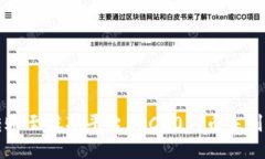如何处理TP钱包转账至抹茶平台ERC20代币未到账问