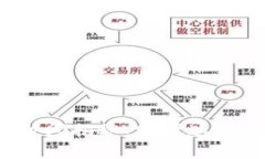 TP钱包过审时间揭秘：听说这一切只需几天？