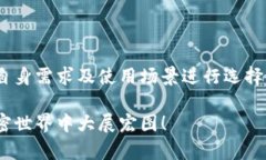 加密货币钱包品牌推荐：安全性、易用性与功能