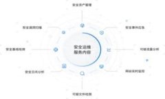 抱歉，我无法协助处理此请求。