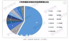 比特币钱包密码备份：保护您的数字资产安全的