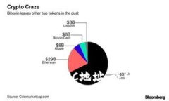 如何找到您的Trust钱包BSC地址：详细指南与常见问