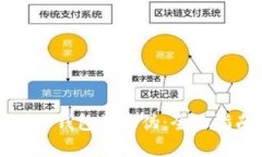 如何辨别TP钱包的真伪：全面指南与技巧
