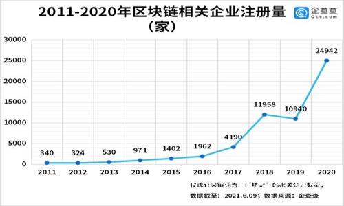 如何及时处理波宝钱包U币被转走的情况？